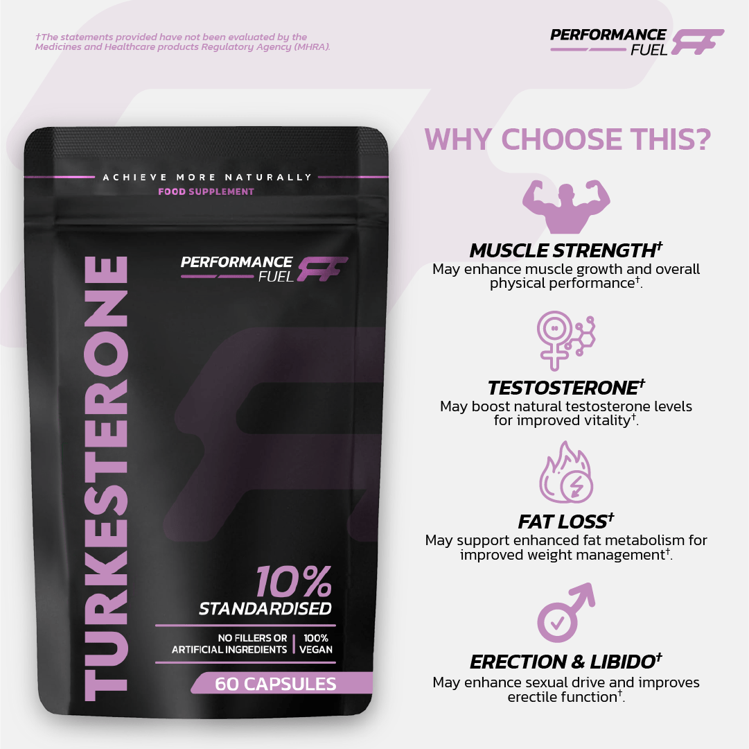 Turkesterone | 10% Standardized