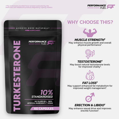Turkesterone | 10% Standardized