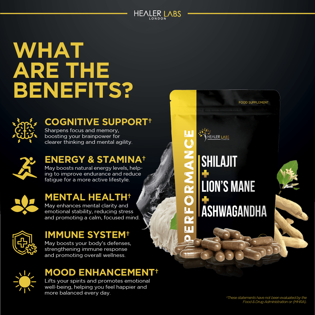 Shilajit Ashwagandha Lion's Mane Complex