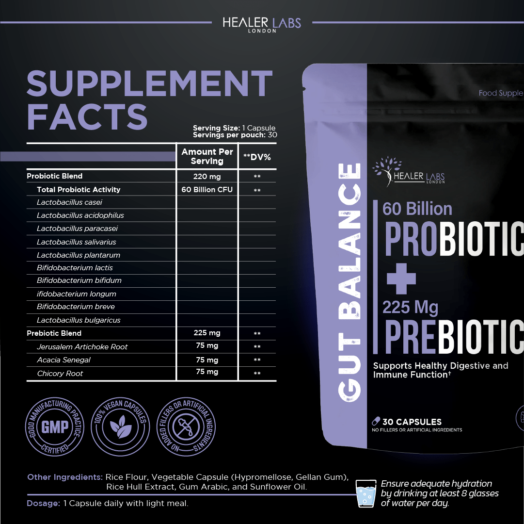 60 Billion Probiotic + Prebiotic Blend