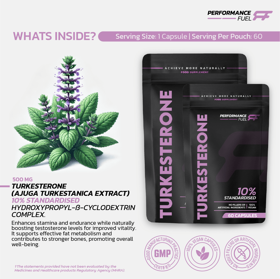Turkesterone | 10% Standardized