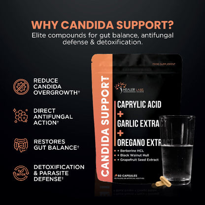 Candida Support