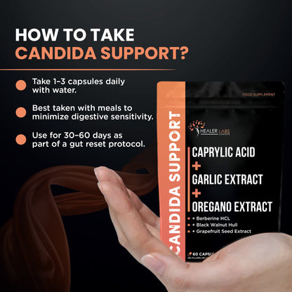 Candida Support