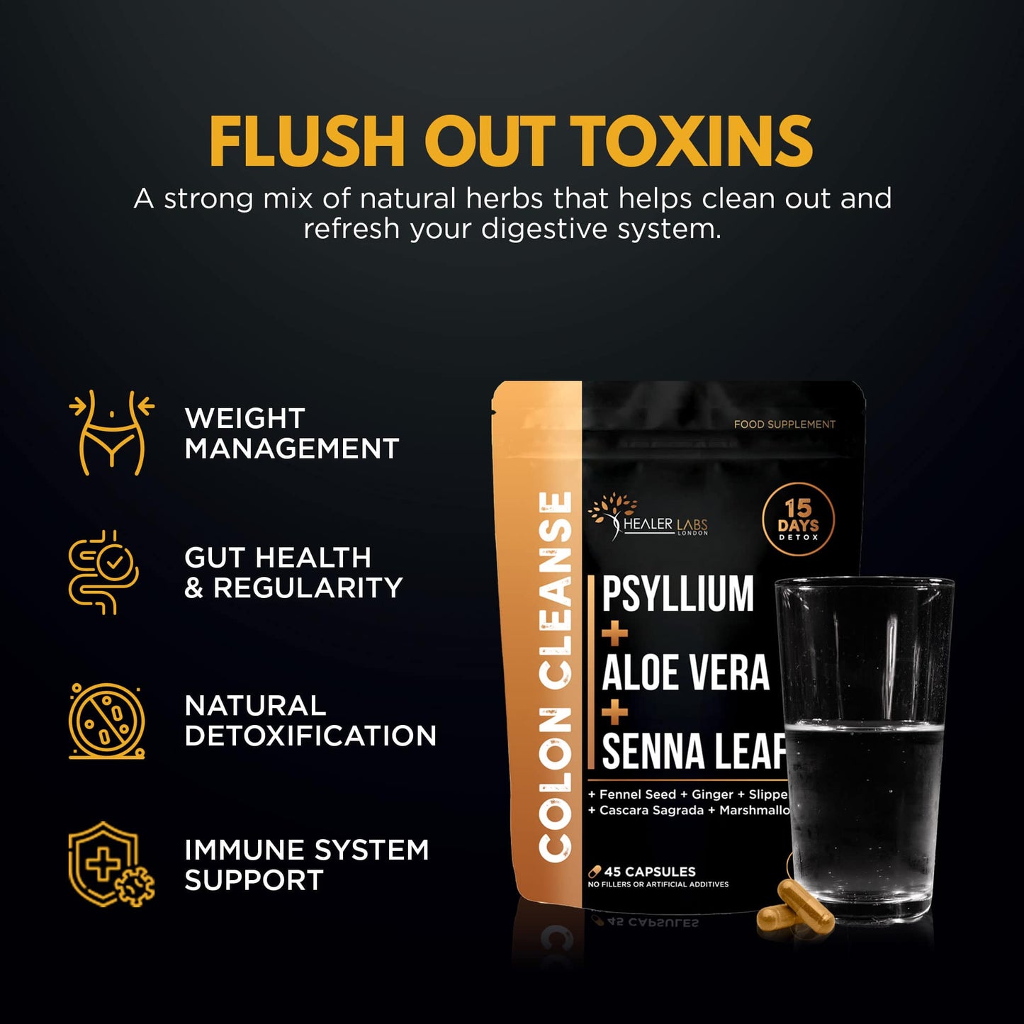 Colon Cleanse